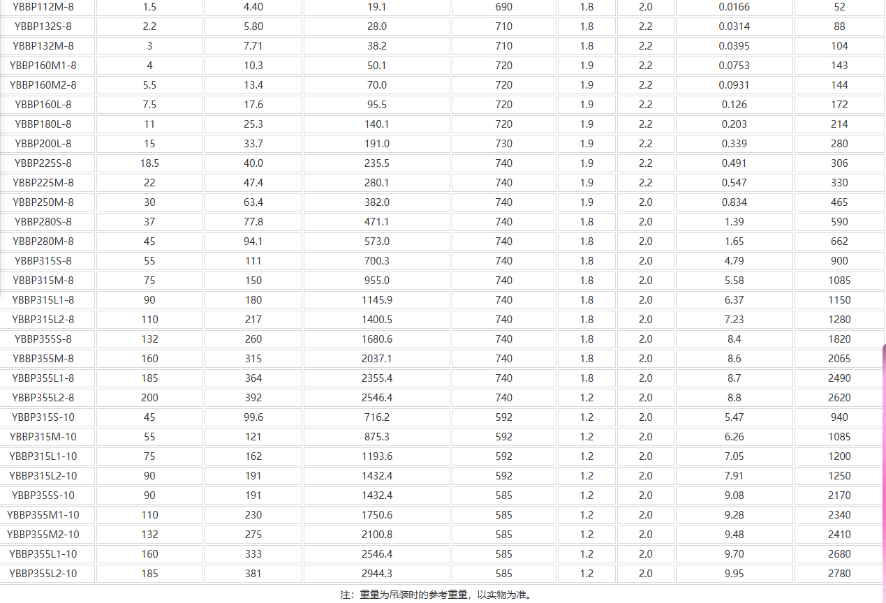 3fb35e3efcab42fc97ae3ac96104135